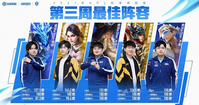 新空气动力 新空气动力